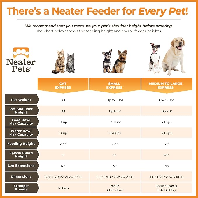 Neater Feeder Express Mess Proof Cat Bowls Elevated, No Spill Feeding Station, Stainless Steel Dishes for Food and Water, Raised Bowls for Indoor Cats, No Fatigue Whisker Friendly Dish, Cappuccino