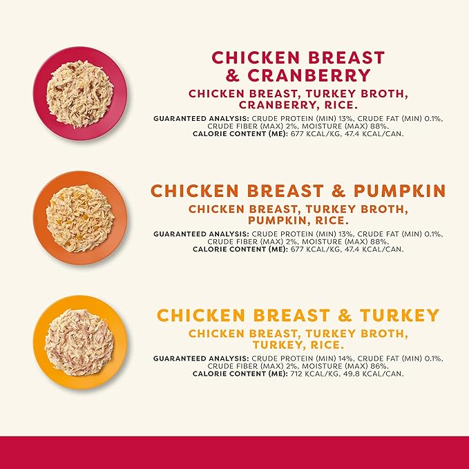 Applaws Natural Wet Canned Cat Food, Limited and Natural Ingredients, High Protein with No Artificial Additives, Holiday Edition Cat Food Variety Pack in Broth (6 x 2.47oz Cans)