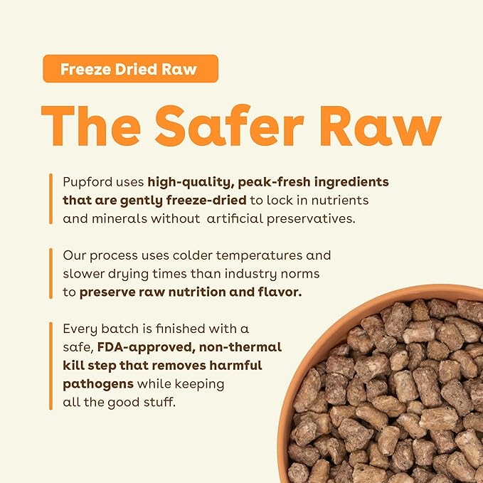 Pupford Good Dog Food, Freeze-Dried Raw, High-Protein, Superfood Ingredients, Vet-Approved, No Fillers or Artificial Additives (Chicken Recipe, 16 oz)