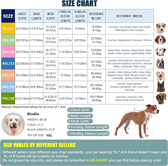 Dog Winter Coat for Large Medium Small Dogs, Warm Fleece High Collar Full Body Dog Jumpsuit Comfortable Onesie Apparel (Blue, 4X-Large)