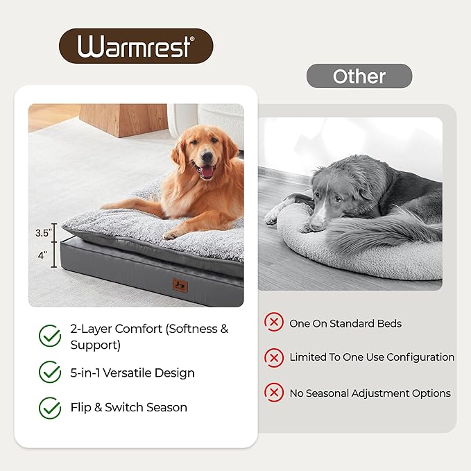 Warmrest 2-Pack XL Waterproof Dog Bed Large Size Dogs, Plush Cushion & Orthopedic Egg-Crate Foam Mattress for Senior Dogs, Washable Dog Crate Bed with Removable Cover, Dark Grey