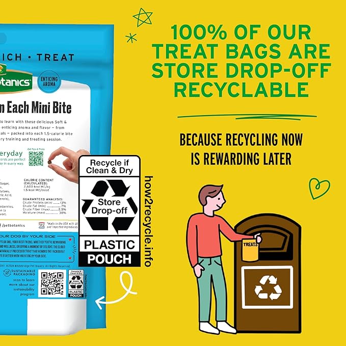 Pet Botanics 10 Oz. Pouch Training Reward Mini Soft & Chewy, Beef Flavor, with 500 Treats Per Bag, The Choice of Top Trainers