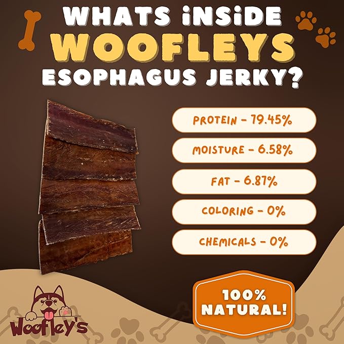 Woofley's - Esophagus Jerky (100 Count) - Gullet Sticks for Dogs - Safe Jerky Dog Chews - Easily Digestible Dog Chew Bully Sticks