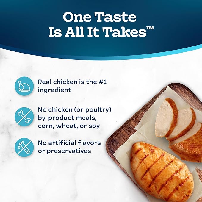 Blue Buffalo Tastefuls Adult Cat Dry Food, Multi-Protein Chicken & Turkey Recipe, 5-lb. Bag