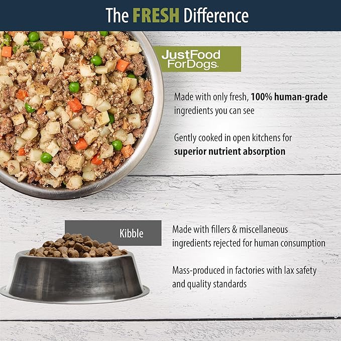 JustFoodForDogs Pantry Fresh Wet Dog Food Variety Pack, Complete Meal or Dog Food Topper, Beef & Chicken Human Grade Dog Food Recipes - 12.5 oz (Pack of 6)