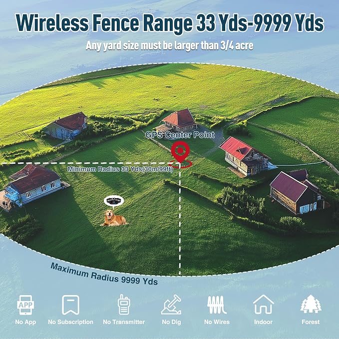 Wireless GPS Dog Fence System – Electric Boundary for Large Dogs, 3 Alert Modes, Adjustable Range 9999 Yards, IPX7 Waterproof Rechargeable GPS Dog Collar for Outdoor Training
