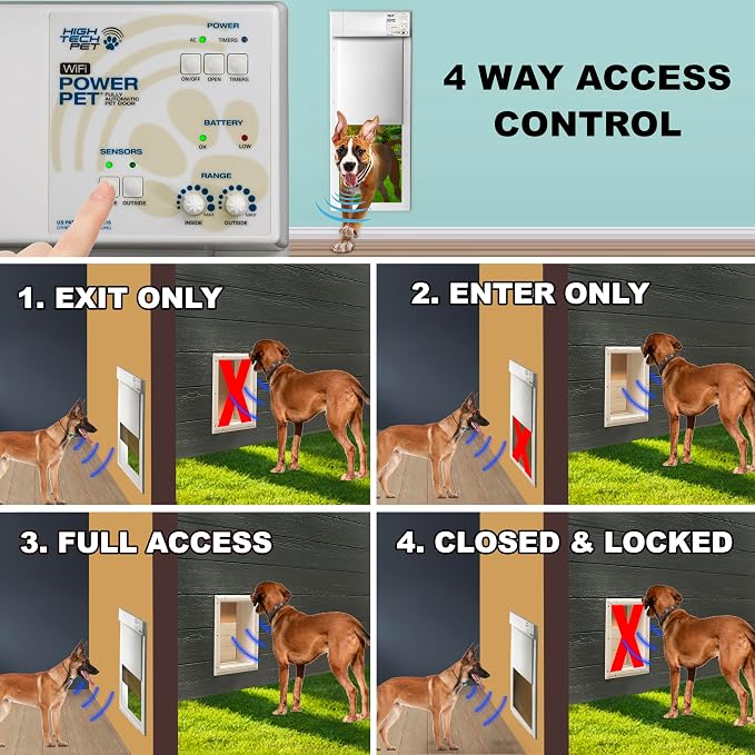 Power Pet Automatic WiFi Pet Door, Large Door Mount, Factory Refurbished by High Tech Pet, Certified, Full Warranty, Pet Operated, Auto Dead-Bolt Lock, Air-Tight, Quick, Quiet, Assembled in USA