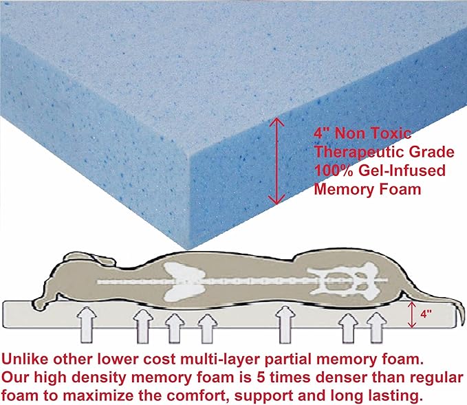 Dogbed4less Memory Foam Dog Bed for Extra Large Dogs, Orthopedic Ultra Plush Mattress, Thick Waterproof Lining and Durable Blue Denim Cover, Jumbo