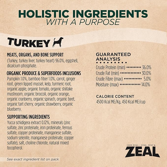 ZEAL Canada Air-Dried Turkey Recipe for Dogs - High Protein, Natural Superfoods, Nutrient Rich, No Fillers, Grain Free, Complete & Balanced (Turkey, 1 lb)