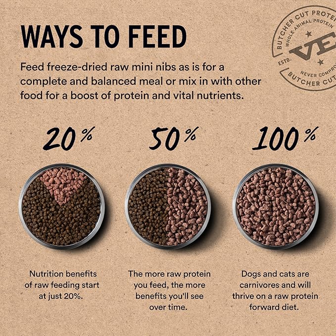 Vital Essentials Freeze-Dried Raw Dog Food, Rabbit Crunchy Mini Nibs | Complete Meal or Mixer | High Protein Dog Food | 14 oz
