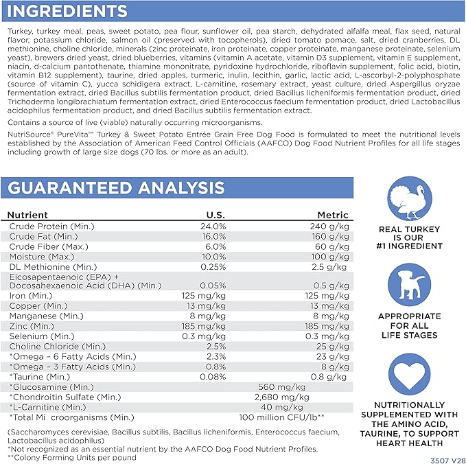 NutriSource Pure Vita Limited Ingredient Grain Free Dry Dog Food, Turkey and Sweet Potato, 25LB